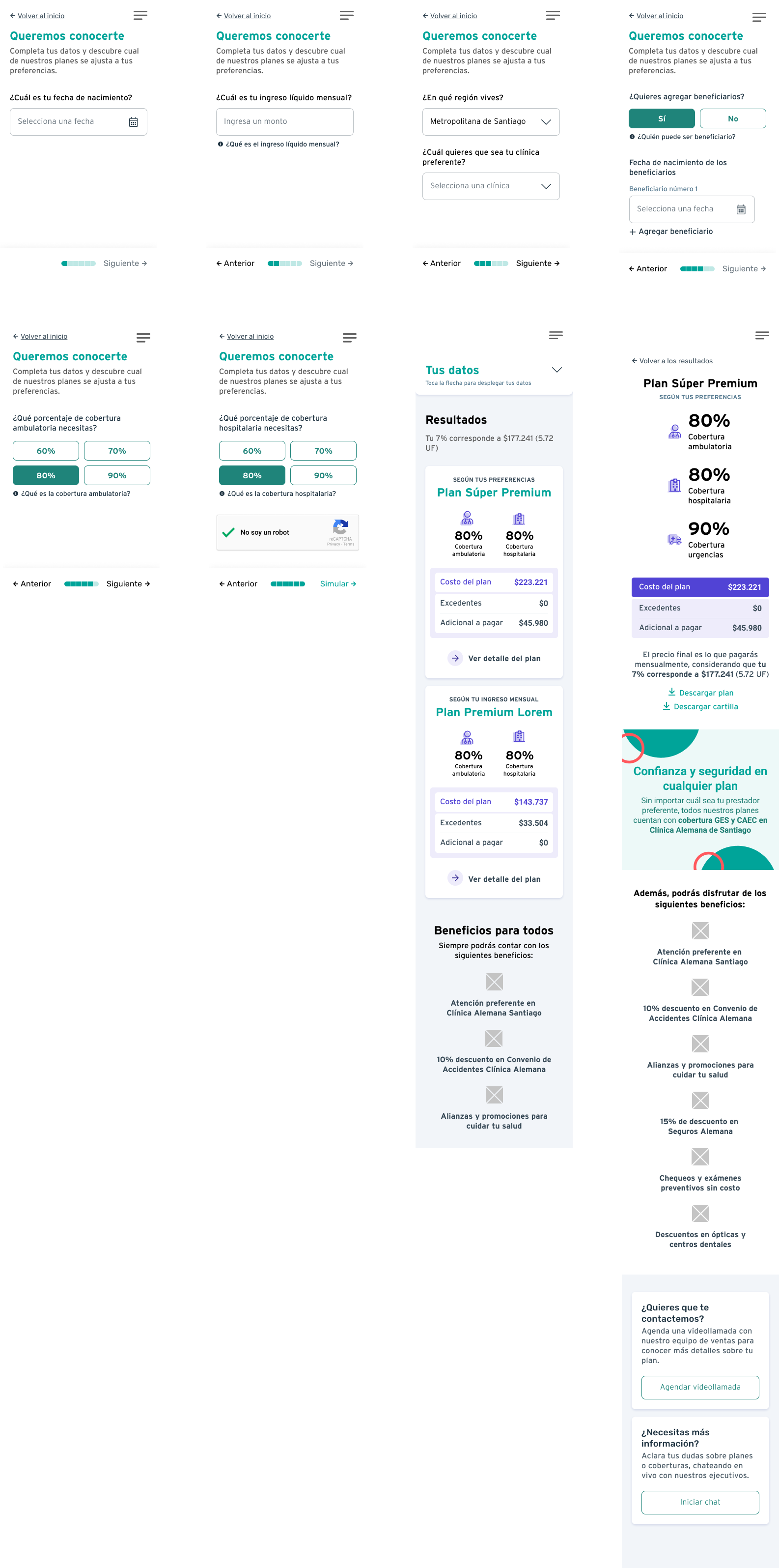 Esencial — MVP simulation flow