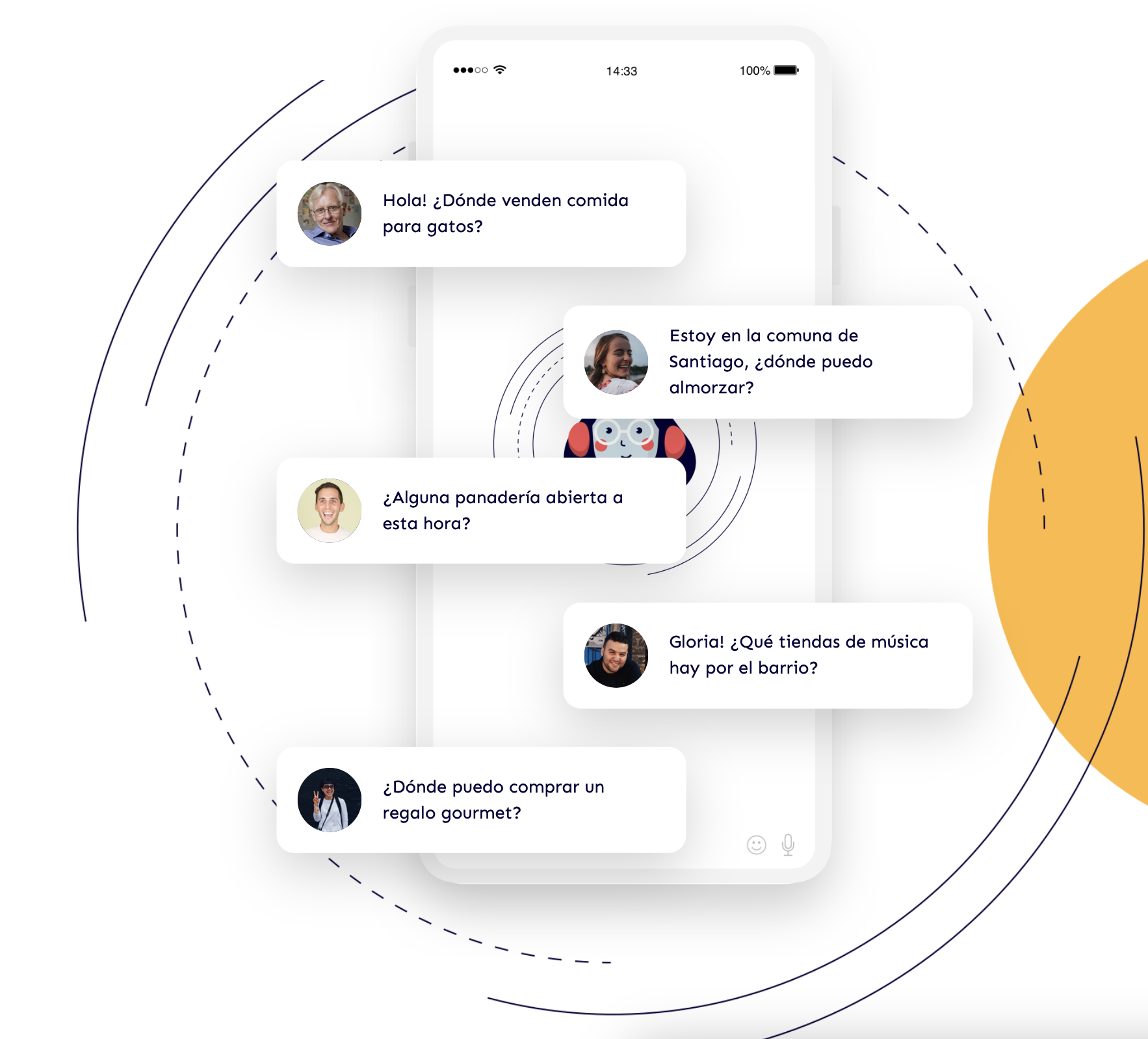 Gloria SME onboarding workflow